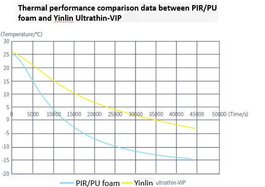 figure-10-battery-pack-cooling-curve.jpg
