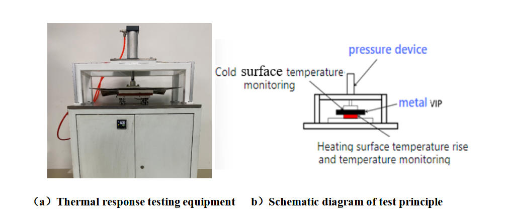 figure-3-temperature-response-test-device.jpg