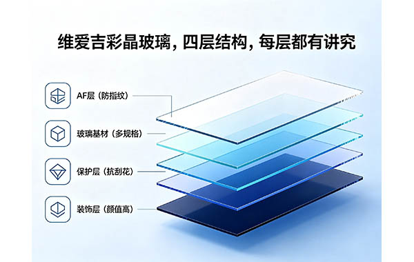 how-many-steps-of-process-are-needed-for-one-supervig-glass-panel00.jpg