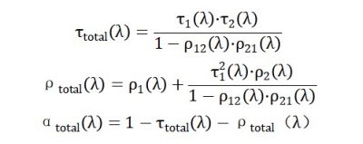 factors-affecting-the-performance-of-igu05.jpg factors-affecting-the-performance-of-igu05.jpg