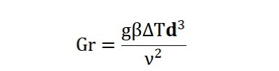 factors-affecting-the-performance-of-igu11.jpg factors-affecting-the-performance-of-igu11.jpg