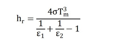 factors-affecting-the-performance-of-igu14.jpg factors-affecting-the-performance-of-igu14.jpg