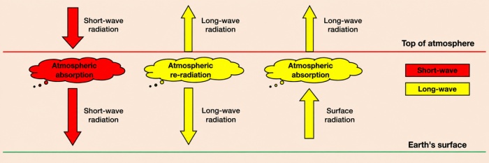 introduction-to-energy-control-characteristics03.jpg