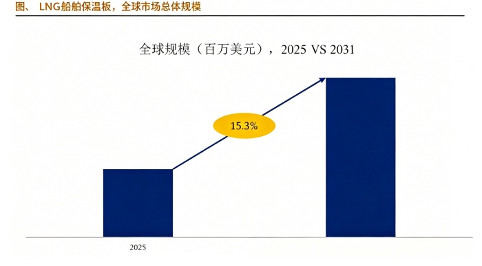 from-a-local-vip-to-global-lng-thermal-solutions01.jpg from-a-local-vip-to-global-lng-thermal-solutions01.jpg