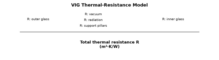 vacuum-insulating-glass-systems04.jpg vacuum-insulating-glass-systems04.jpg