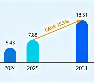 15.3% CAGR: Membrane LNG Carriers Surge—Where Is the Answer for Insulation Materials?