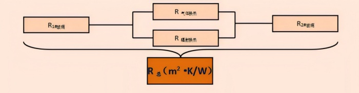 how-heat-actually-moves-through-the-glass04.jpg
