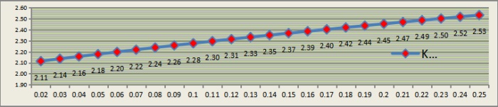 real-data-how-to-pick-the-right-glass01.jpg real-data-how-to-pick-the-right-glass01.jpg