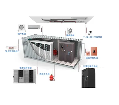 How Can Space Constraints in Energy Storage Cabins Be Solved? VacuEco® Yujia VAP High-Temperature Insulation Panels Reduce Thermal Management Space Requirements by 90%