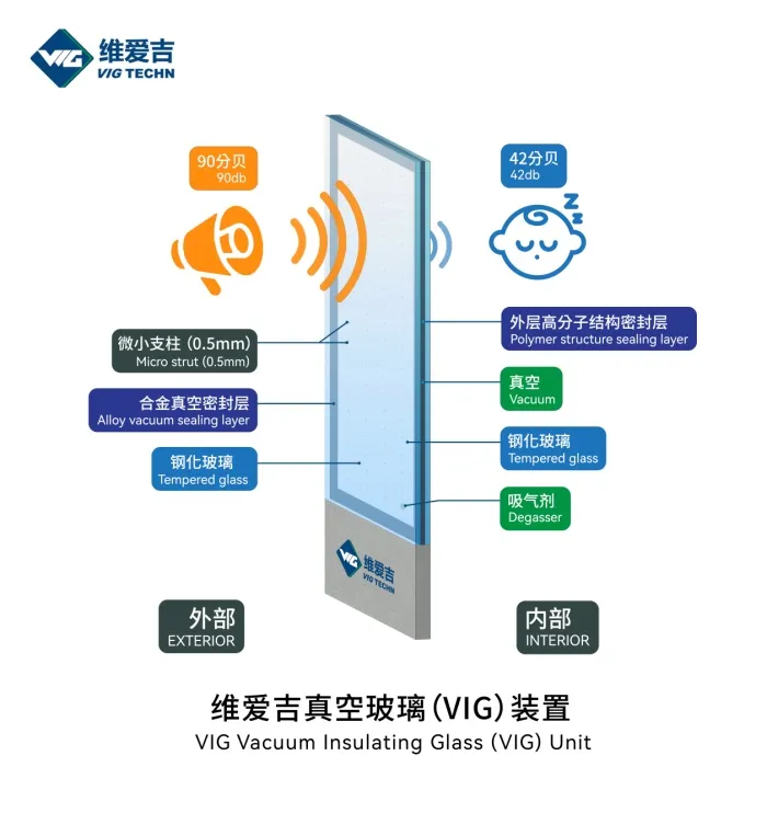 what-is-vacuum-insulating-glass-understanding04.jpg