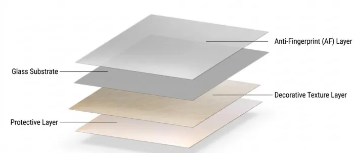 inside-supervig-decorative-glass2.jpg inside-supervig-decorative-glass2.jpg